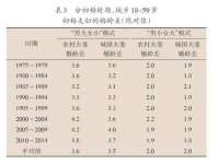 苏州裕颂贸易有限公司