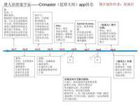 苏州裕颂贸易有限公司