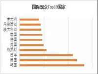 苏州裕颂贸易有限公司