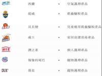 苏州裕颂贸易有限公司