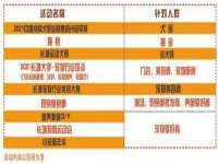 苏州裕颂贸易有限公司