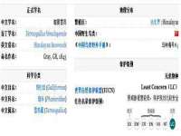 苏州裕颂贸易有限公司
