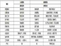 苏州裕颂贸易有限公司