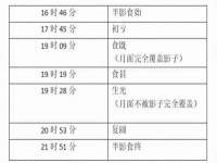苏州裕颂贸易有限公司